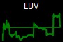 LUV